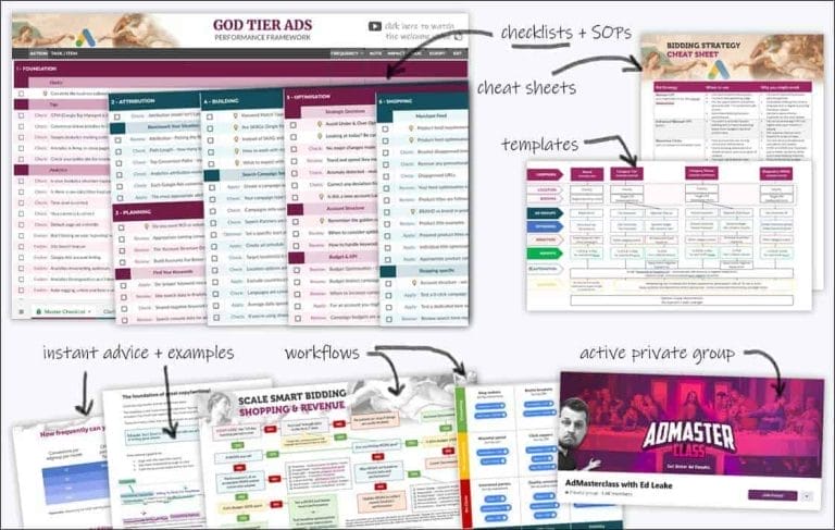 Ed Leake – God Tier Ads Framework+Bonuses