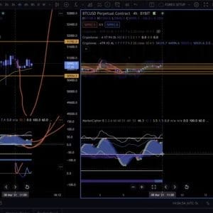 Jayson Casper – Intro To Crypto Trading Program