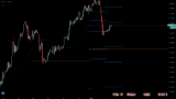 JBear Trades – Price Action Scalping Value and Candlesticks